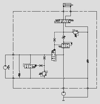 此原理圖為運(yùn)用邏輯閥、壓力閥和電磁閥實(shí)現(xiàn)屬具油缸的優(yōu)先動(dòng)作、壓力控制、方向控制。